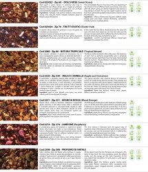 Nessuna immagine impostata 